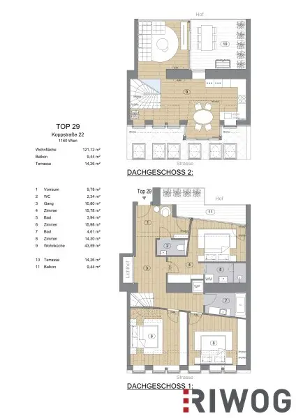 Ein unvergleichbarer Ausblick | 4-Zimmer Dachgeschoßwohnung mit hochwertiger Einbauküche | Parkplatz optional