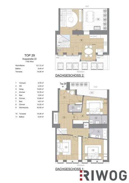 Ein unvergleichbarer Ausblick | 4-Zimmer Dachgeschoßwohnung mit hochwertiger Einbauküche | Parkplatz optional