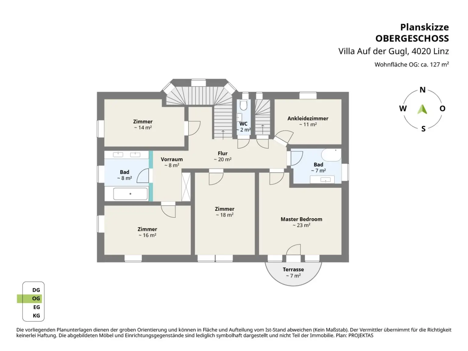 ABSOLUTE RARITÄT: Villa auf der Gugl