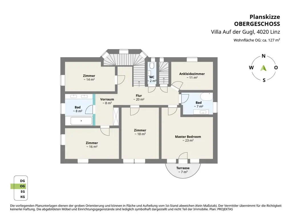 ABSOLUTE RARITÄT: Villa auf der Gugl