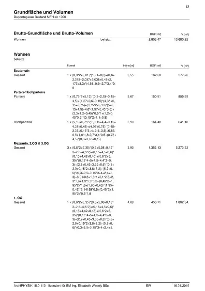 Ablösefreie Ordination zu vermieten !