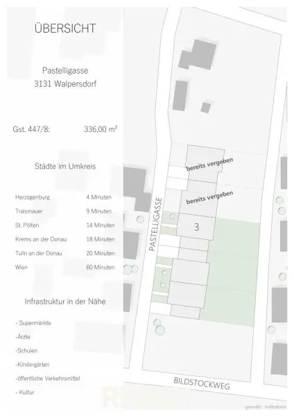 Haus 3_Übersicht