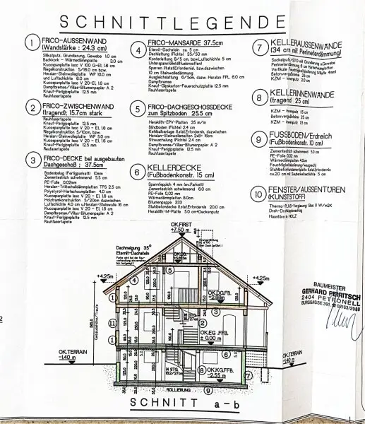 Einfamilienhaus gesucht? Koffer packen und einziehen!