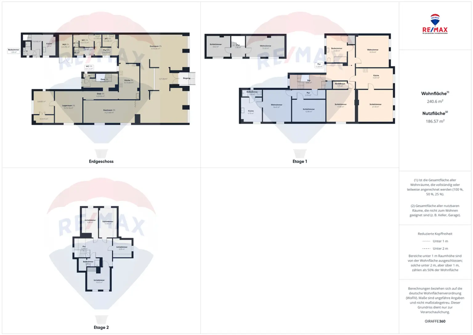 Grundriss alle Böden
