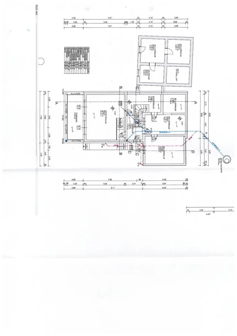 Plan KG