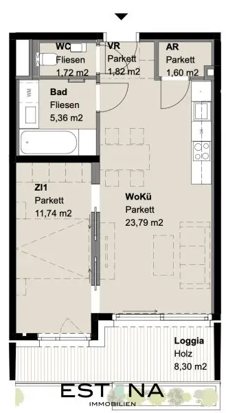 Charmante Stadtwohnung mit Loggia am Margaretengürtel