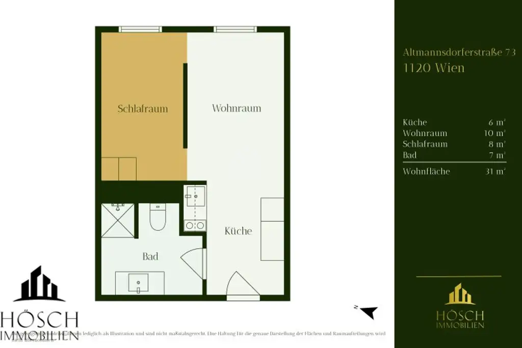 Urban Living Meidling – möbliert, flexibel, modern