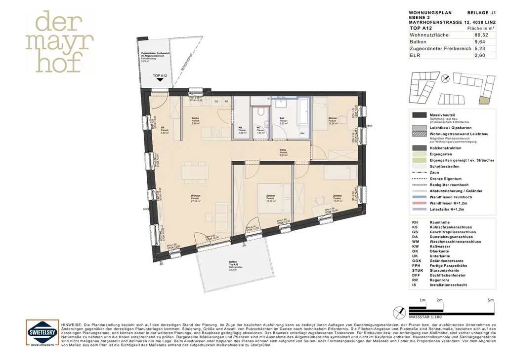 Urbane Lebensqualität in grüner Oase - 4-Zimmer Wohnung provisionsfrei!
