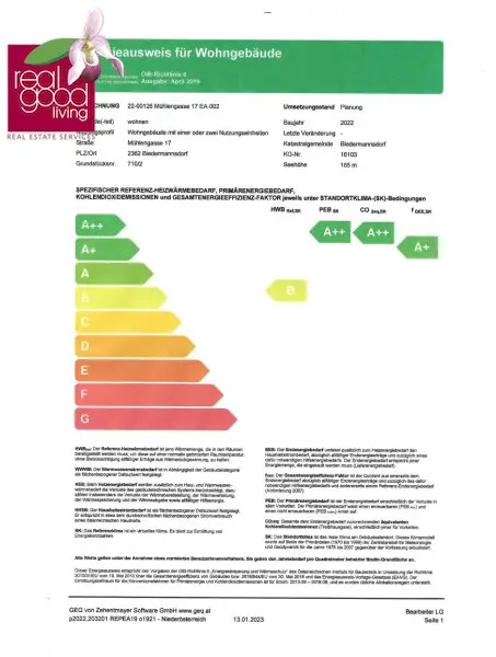 FRÜHLINGSAKTION FÜR FAMILIEN – PREIS UPDATE & KÜCHENGUTSCHEIN in exklusiver Wohnlage – nahe Mödling