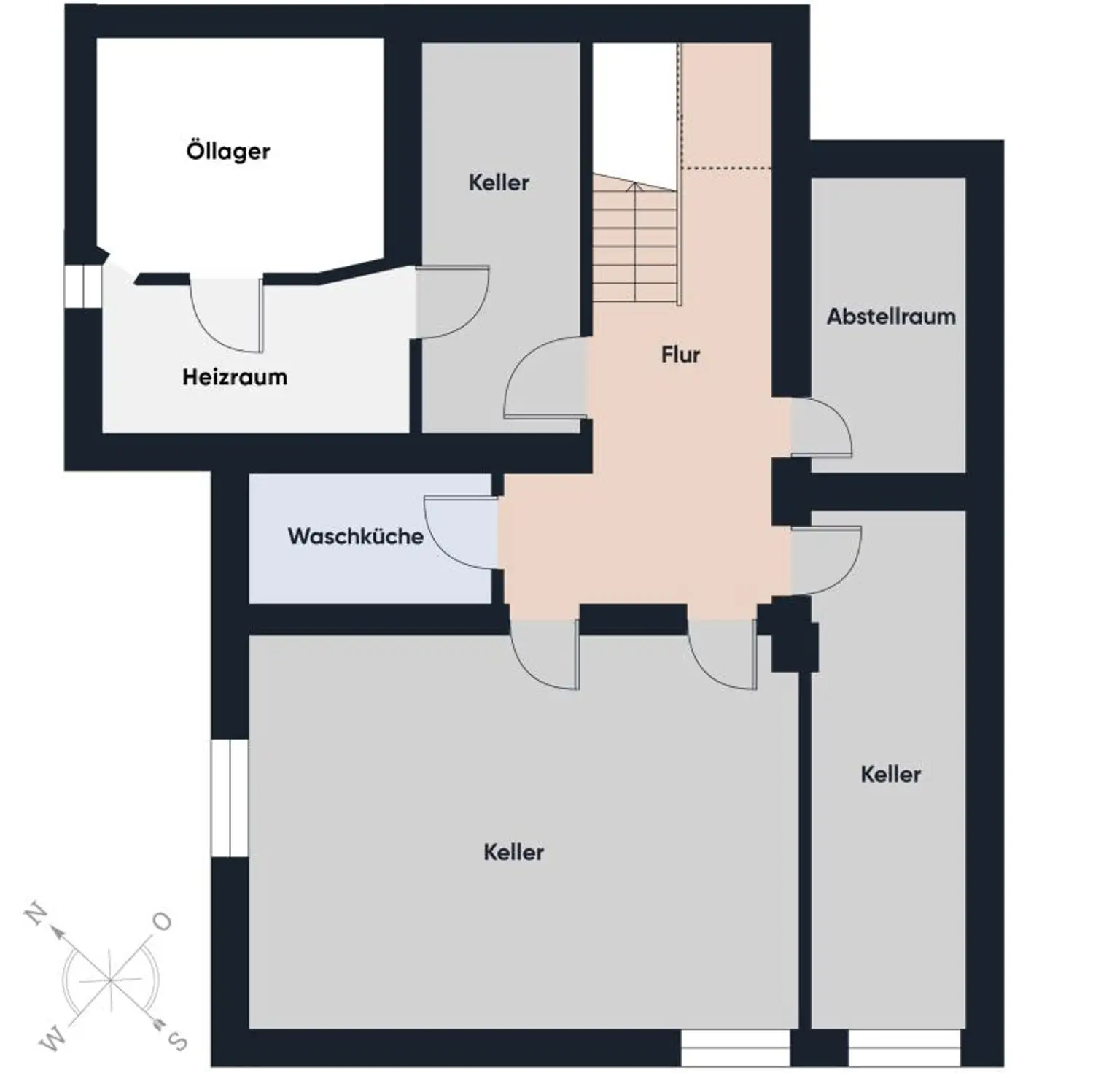 Grundriss ohne Maßstab - UG