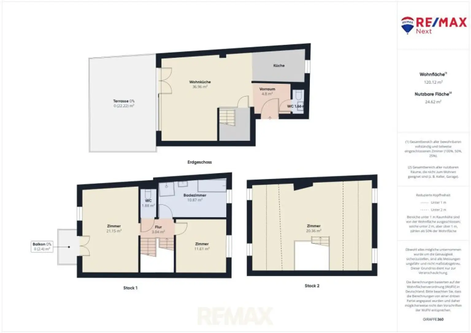 Gesamtplan