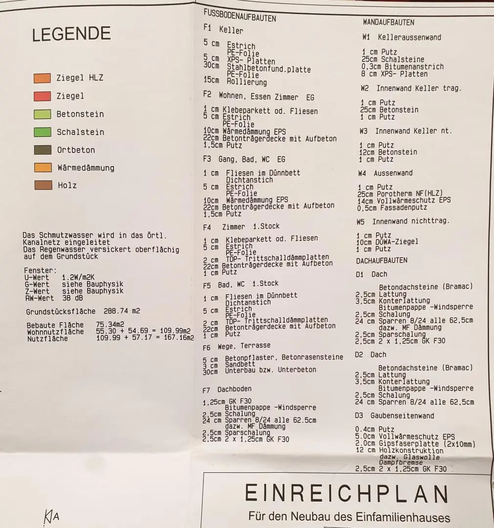 Haus nahe U1 und Leopoldau