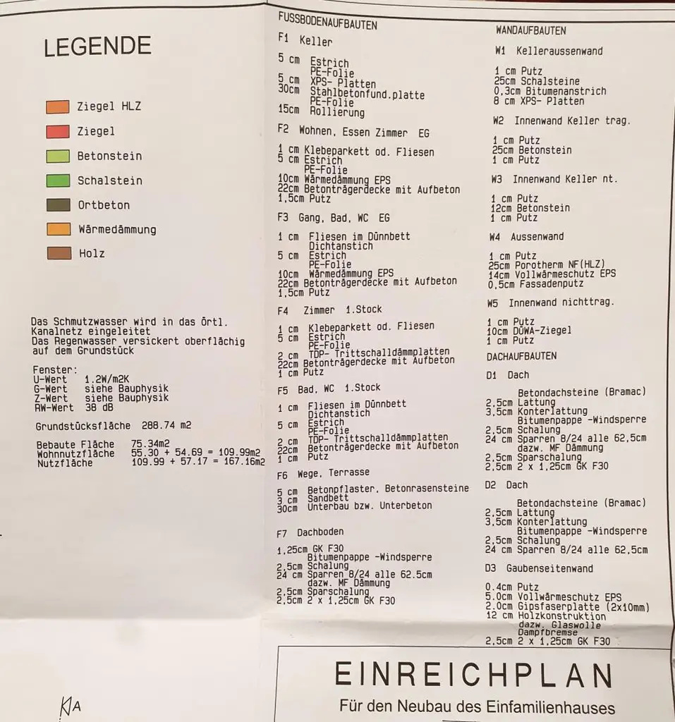 Haus nahe U1 und Leopoldau