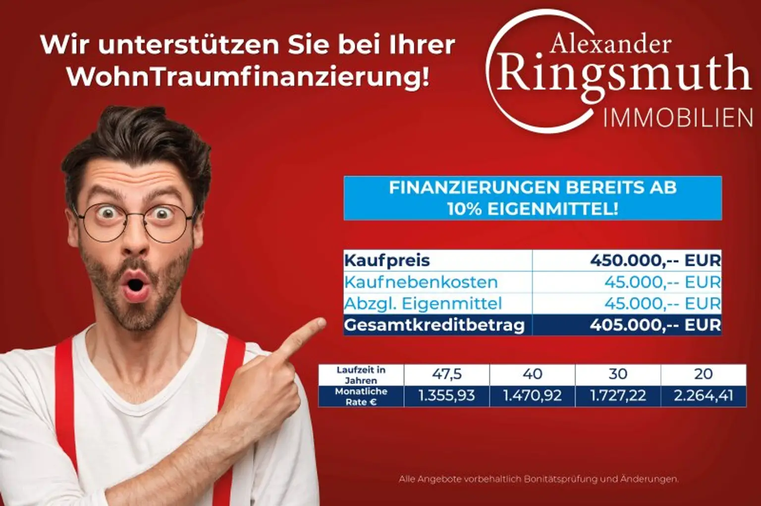 Finanzierung