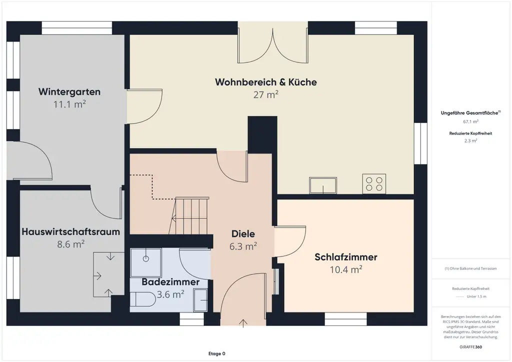 Modernes Einfamilienhaus mit TOP Ausstattung beim Neufelder See - Superädifikat