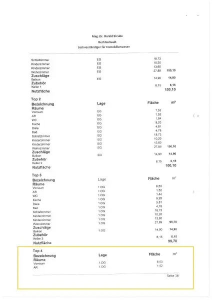 Traumhafte 100m² 4 Zi Wohnung plus 15,00m² Südbalkon in Grafenstein - 10 min. nach Klagenfurt
