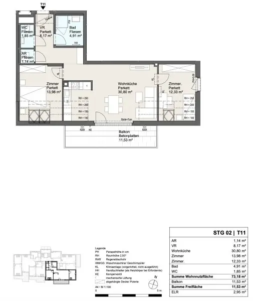 Neues Projekt in der Schwarzelackenau beim Marchfeldkanal - noch 17 Einheiten verfügbar!