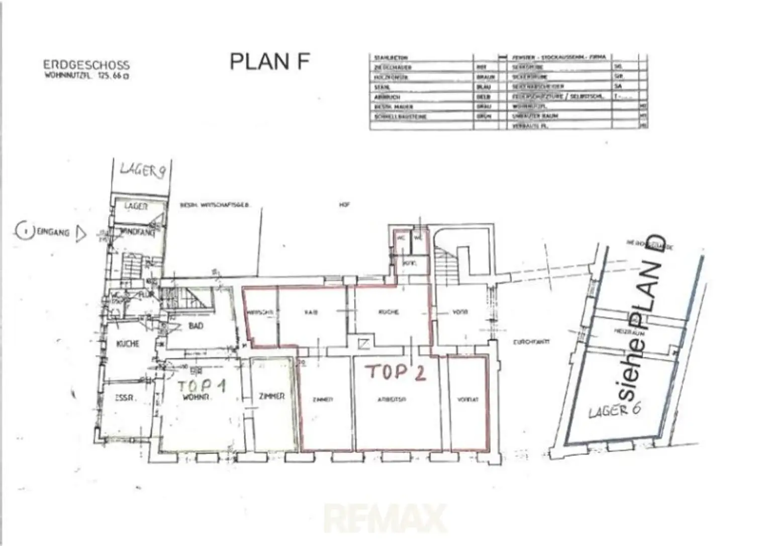 Grundriss Erdgeschoß