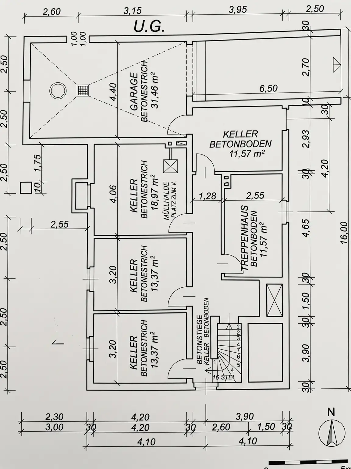 Plan KG