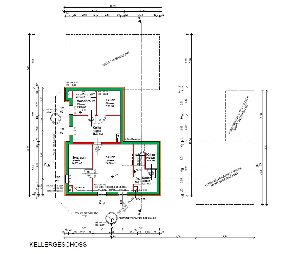 Plan KG