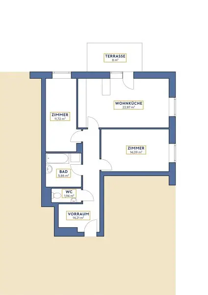 Sonnige 3-Zimmer-Eigentumswohnung mit Südterrasse & Garage – ruhig, grün & citynah an der renaturierten Liesing