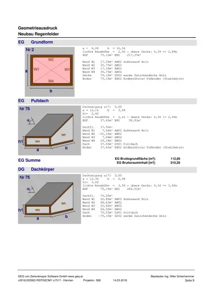 Feldkirchen Stadt - BJ 2018  ein Familien Haus 170 m² mit Garten und Carport mit 590 m² Grund– nähe medQuartier-Ärztehaus, HAK & BH Feldkirchen
