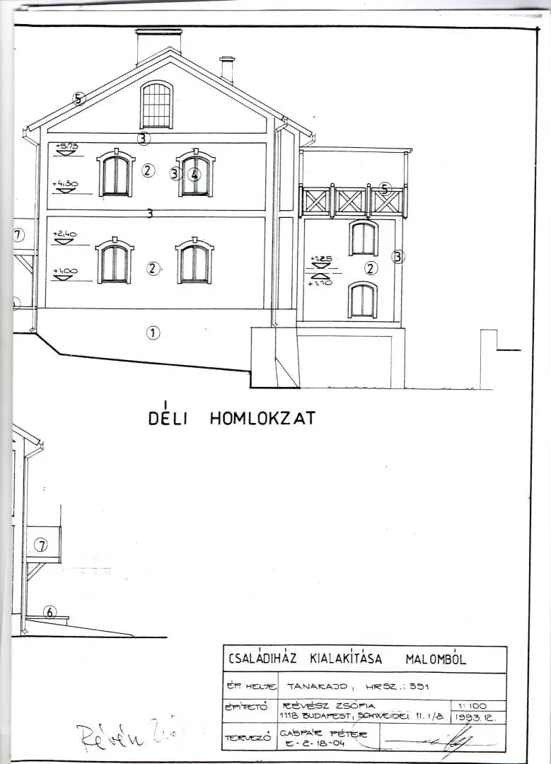 HISTORISCHE MÜHLE MIT EIGENER STROMVERSORGUNG IN SÜDUNGARN