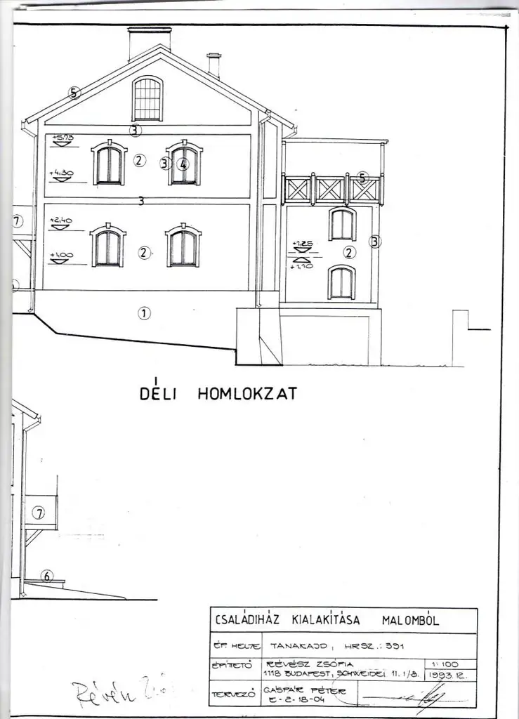 HISTORISCHE MÜHLE MIT EIGENER STROMVERSORGUNG IN SÜDUNGARN