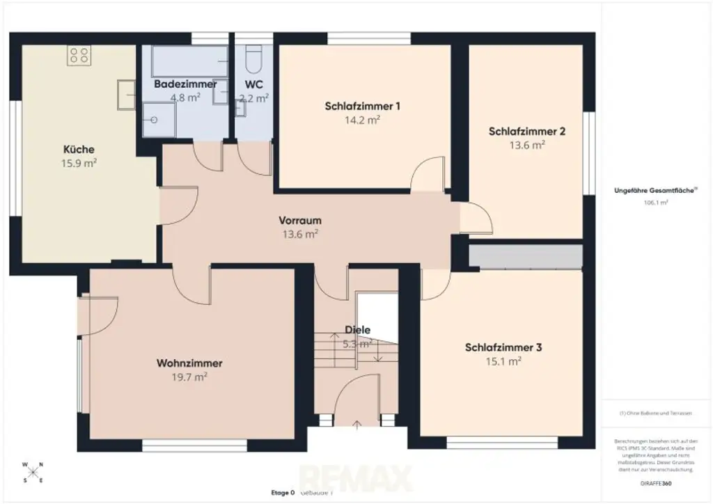 Grundriss EG