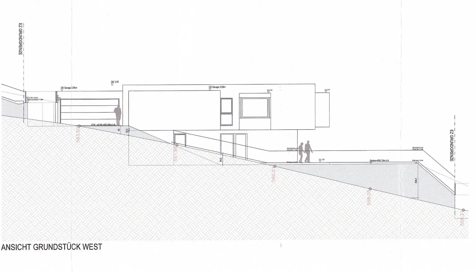 Ansicht Grundstück WEST