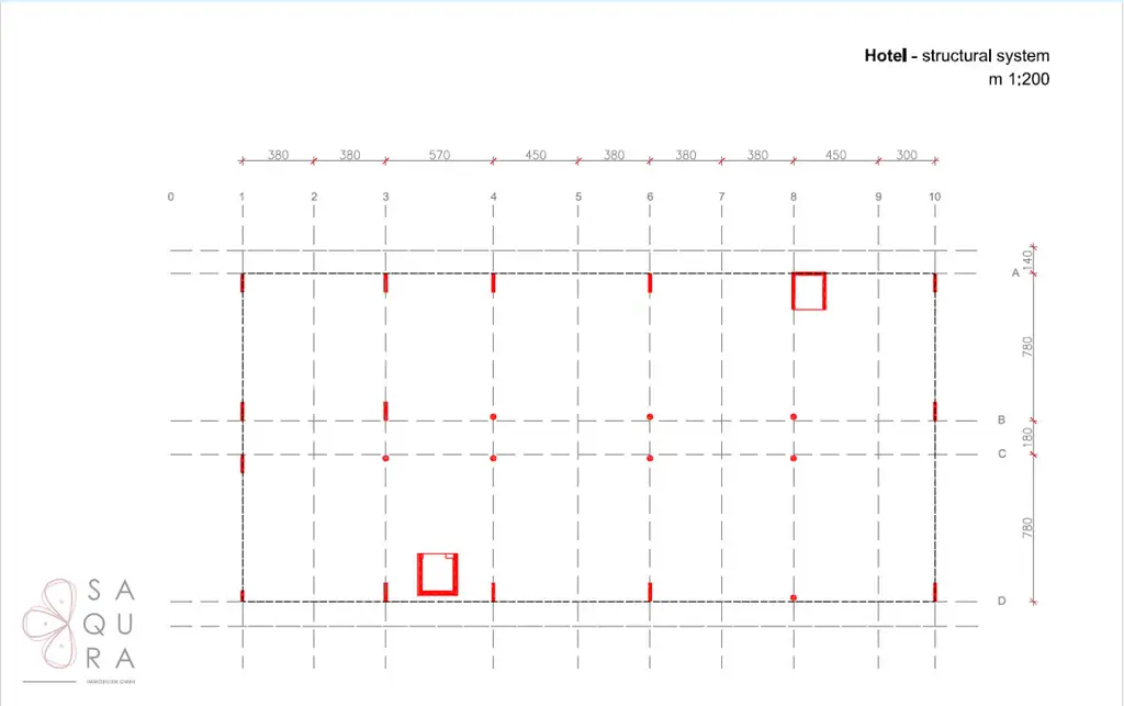 Valbandon Hotel 4 & 3 Villen – Ihr exklusives Investment in Istrien