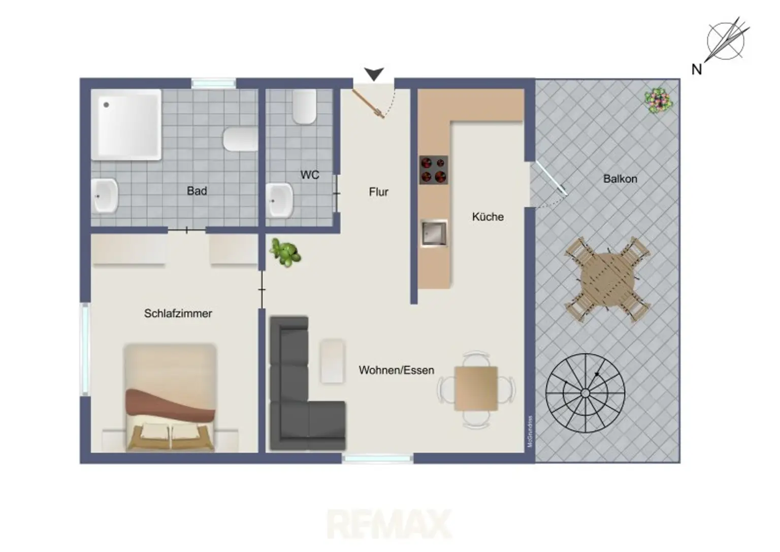 Grundriss (schematisch)