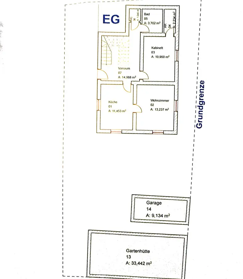 Plan EG