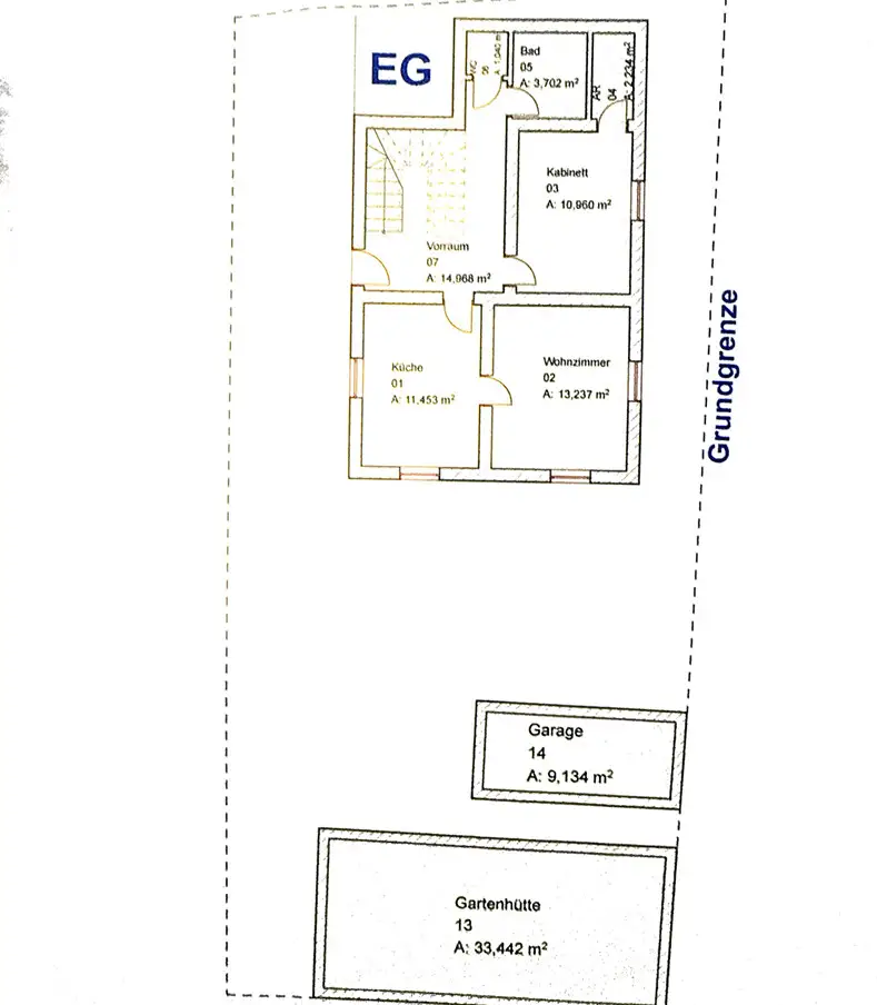 Plan EG