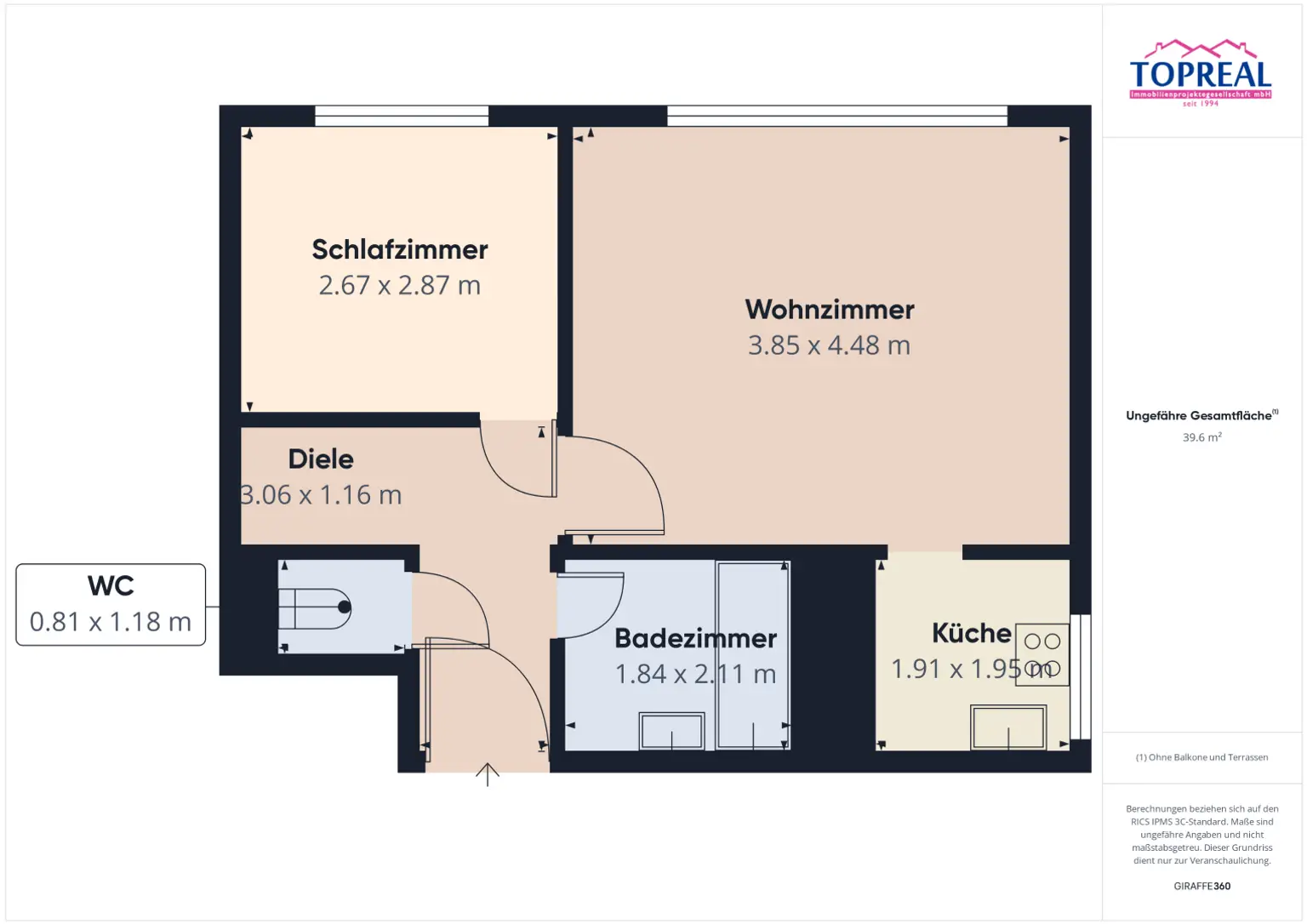 Gepflegte 2-Zimmer-Wohnung in  4050 Traun – Ihre Chance auf Eigentum zum Top-Preis