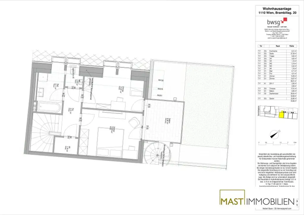 *Stadthaus* Provisionsfreies Haus in der Nähe der U3 Simmering in Ruhelage
