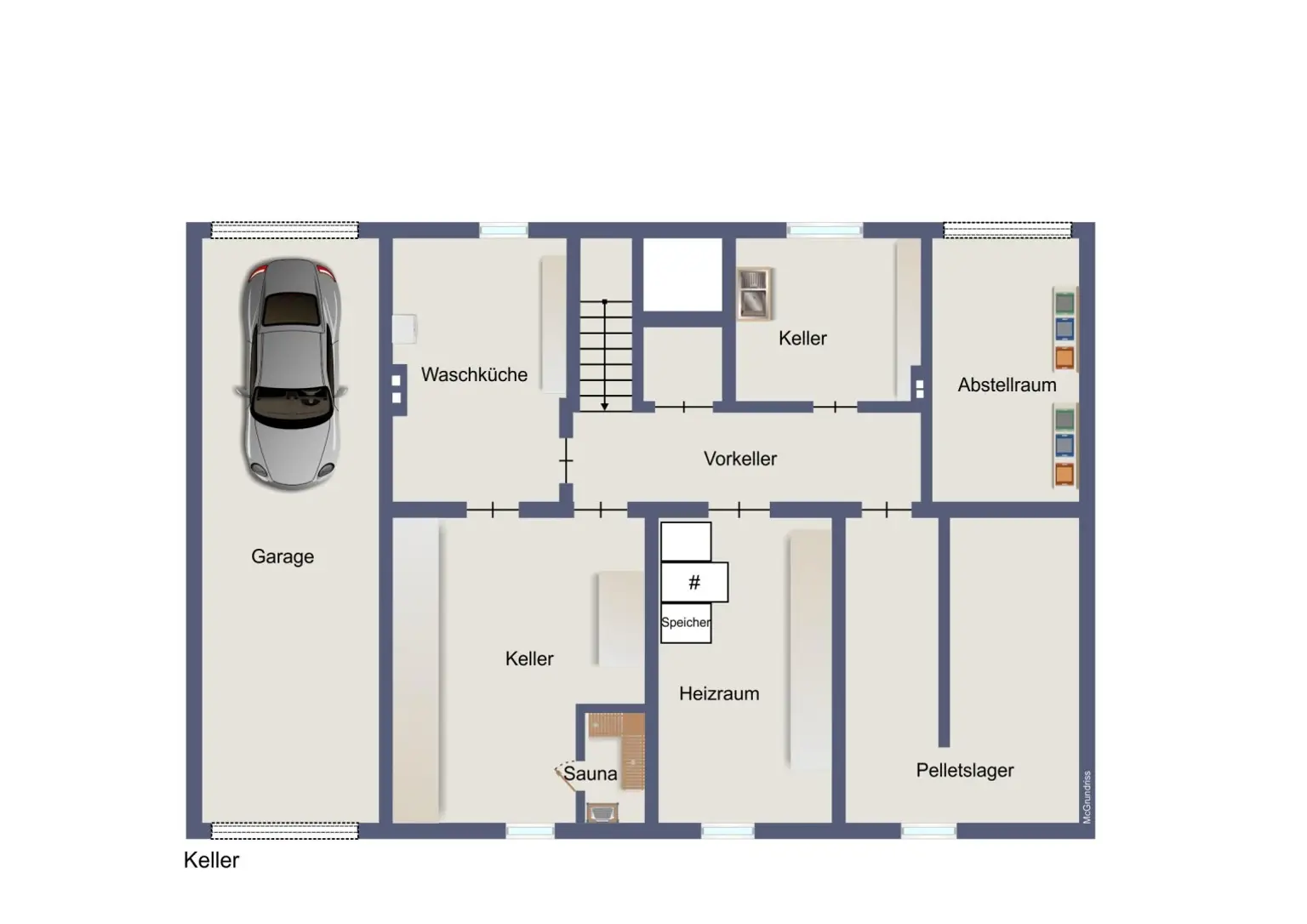 Plan Keller