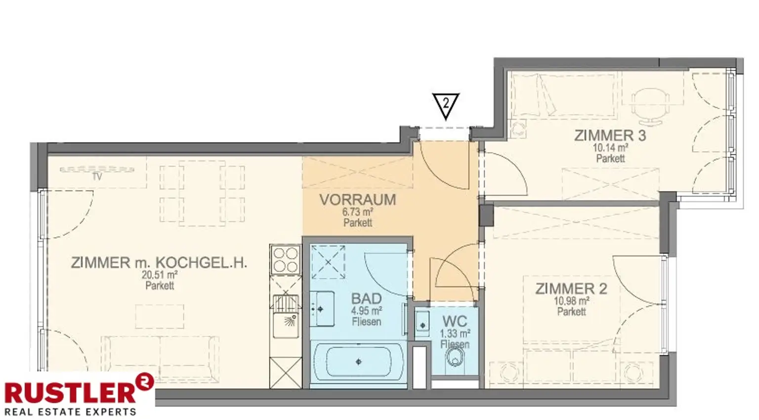 Plan WG