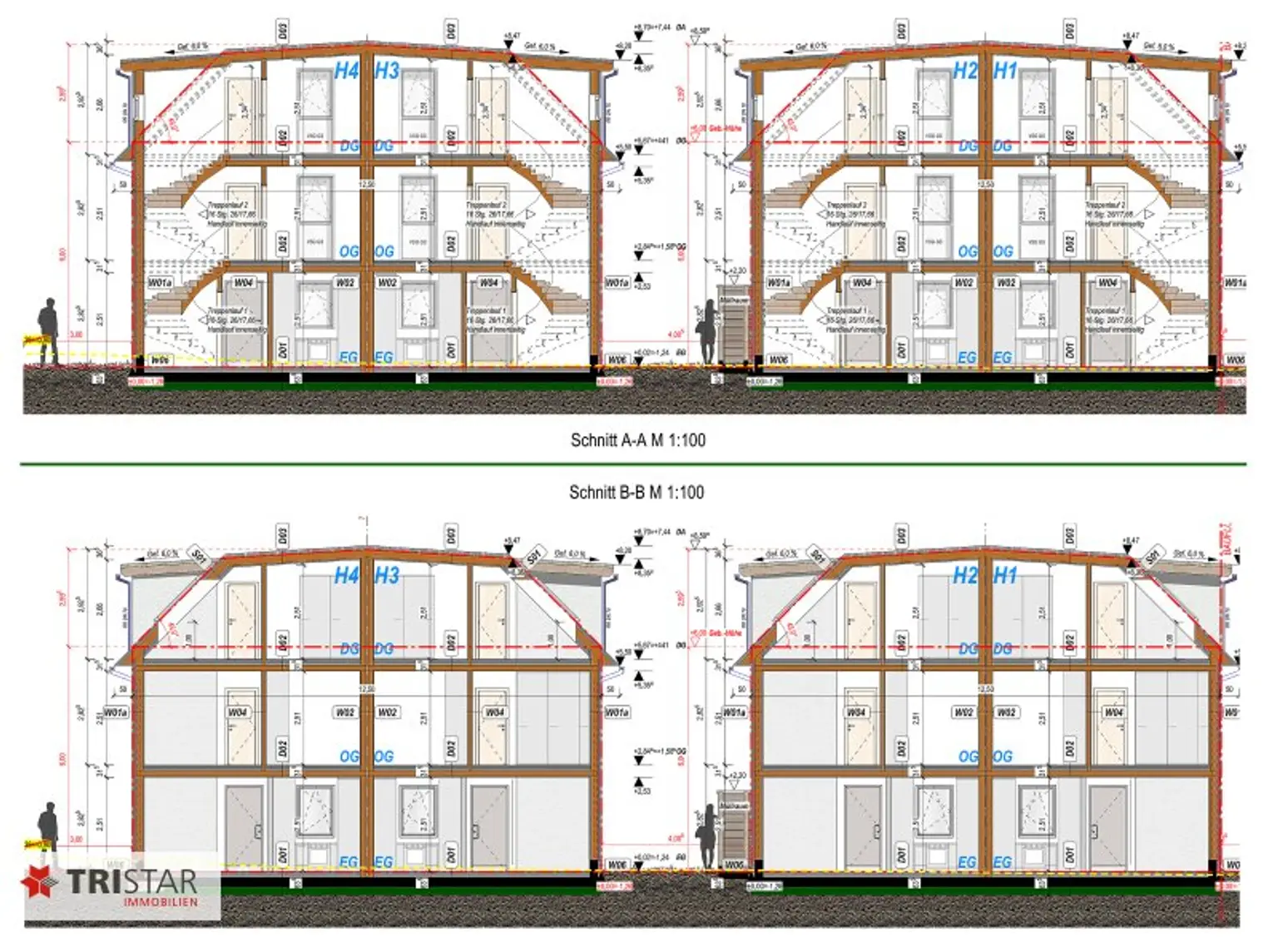 NEU • FAMILIENTRAUM • 4 HÄUSER • GARTEN • TERRASSE • PKW-STELLPLÄTZE • NÄHE LOBAU • LUFTWÄRMEPUMPE • 1220 WIEN