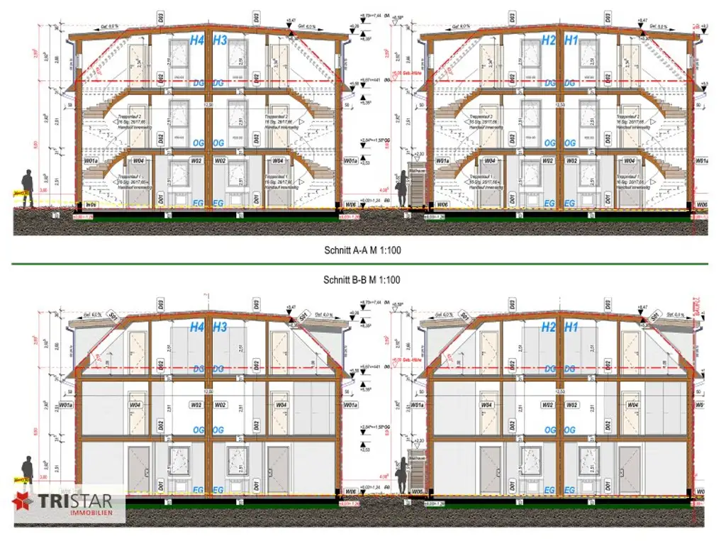 NEU • FAMILIENTRAUM • 4 HÄUSER • GARTEN • TERRASSE • PKW-STELLPLÄTZE • NÄHE LOBAU • LUFTWÄRMEPUMPE • 1220 WIEN