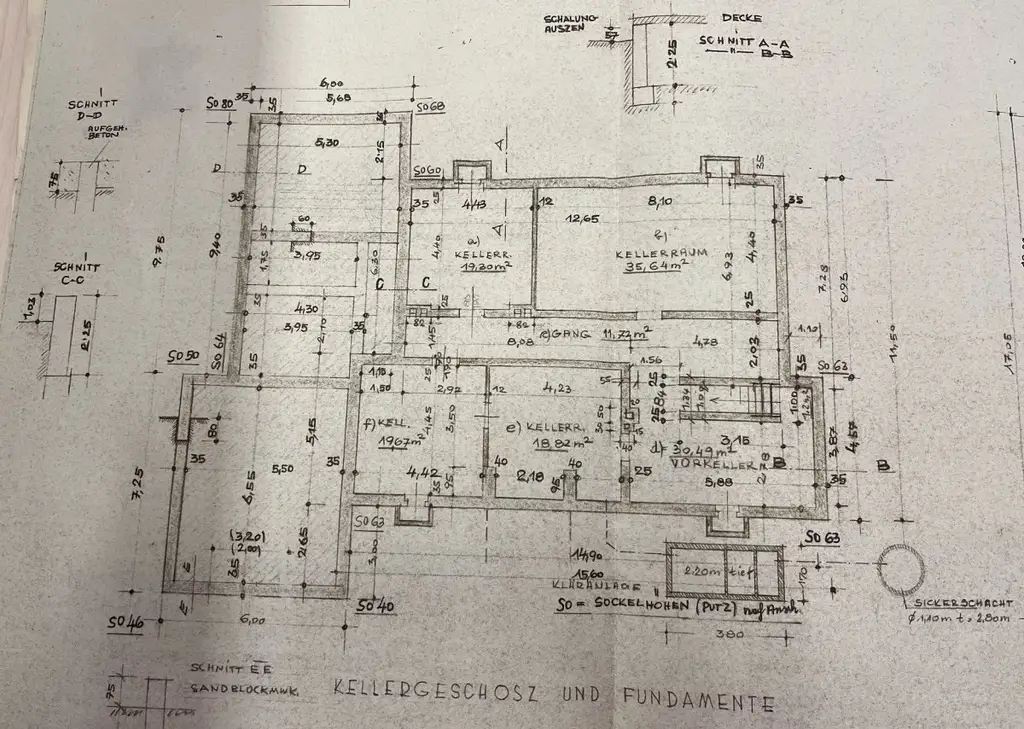 Plan KG
