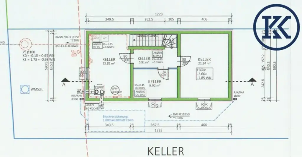 Plan