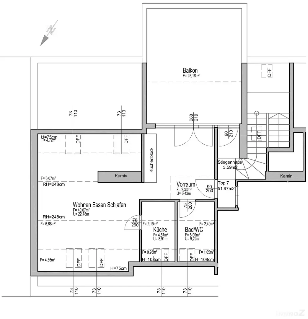 Top 7 Ausbau