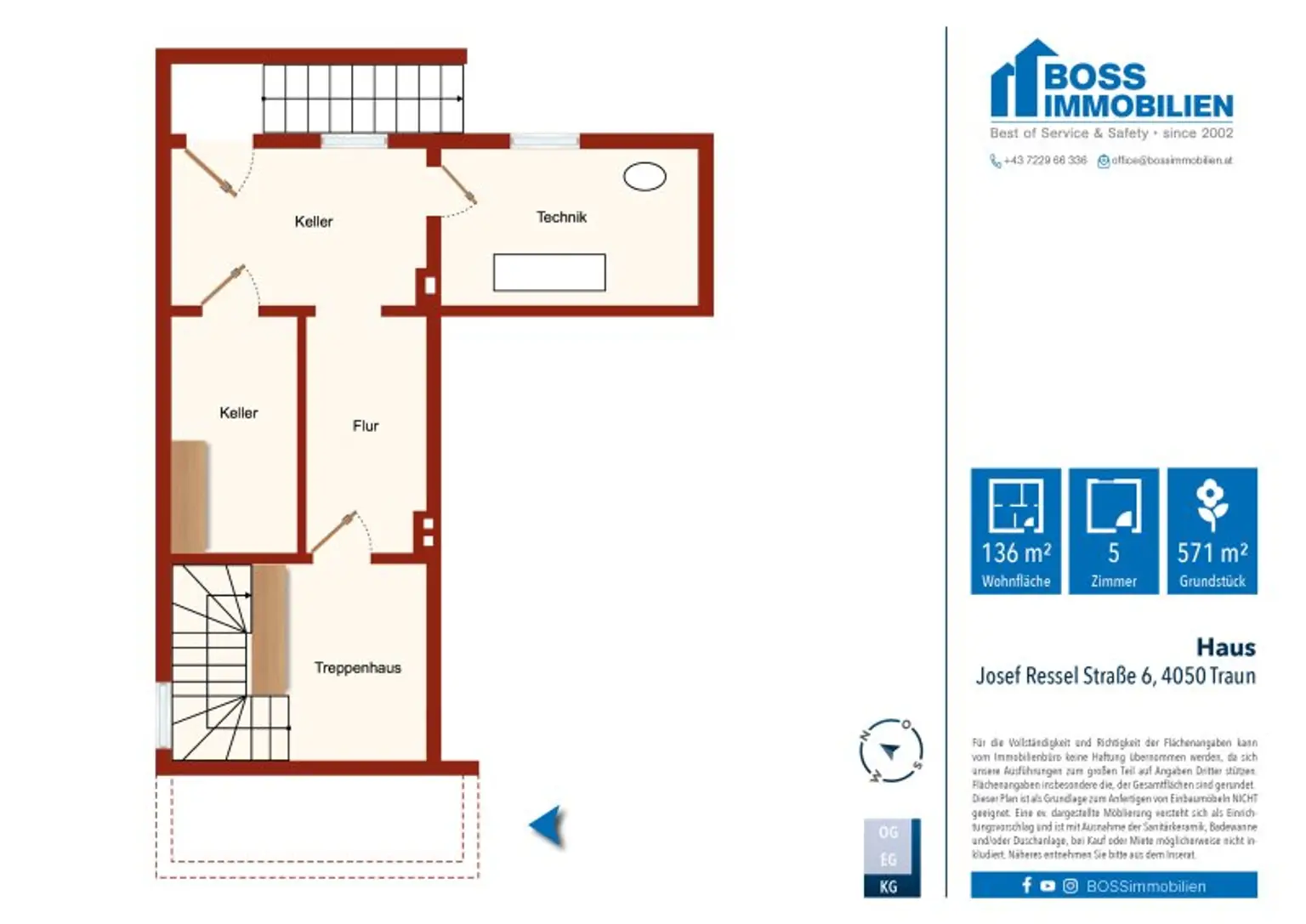 Grundriss Josef Ressel Str 6_KG
