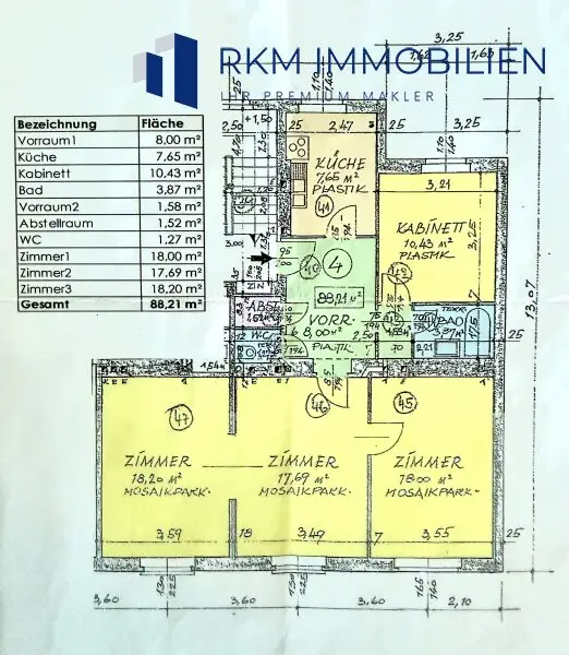 Plan