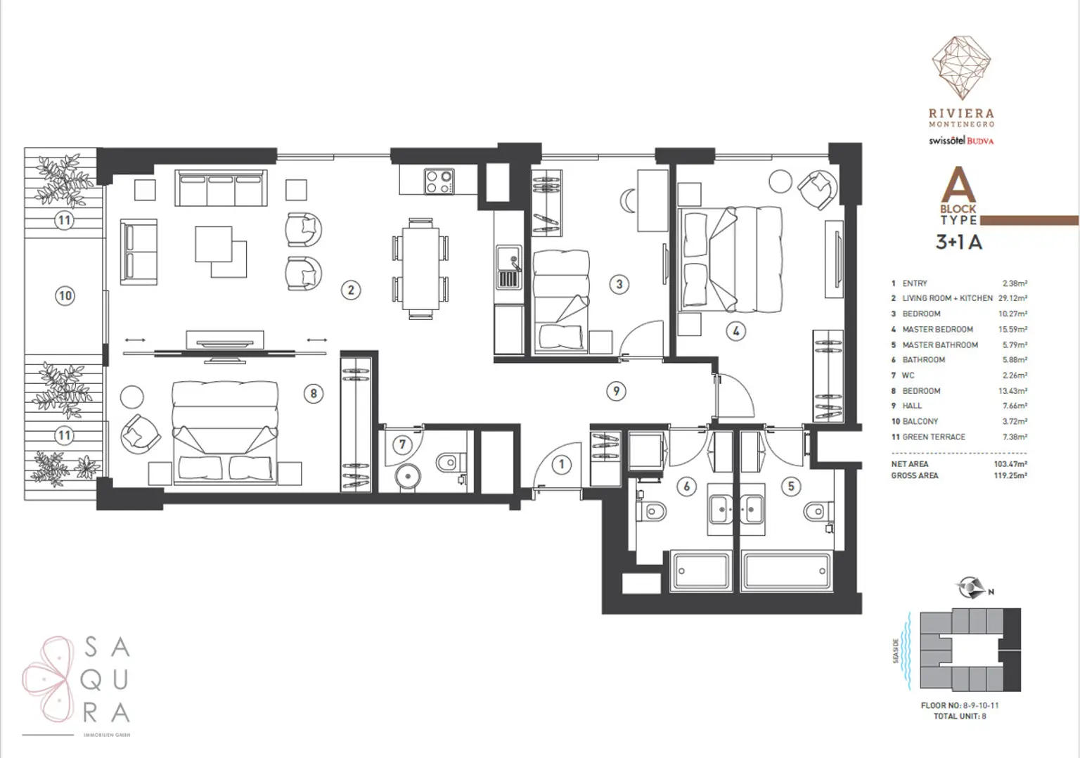Mediterraner Traum – Apartment 3+1 A104 | Block A – Riviera Montenegro | Swissôtel Budva
