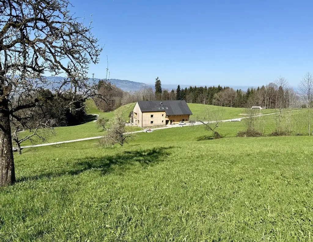 Investoren Grundstück