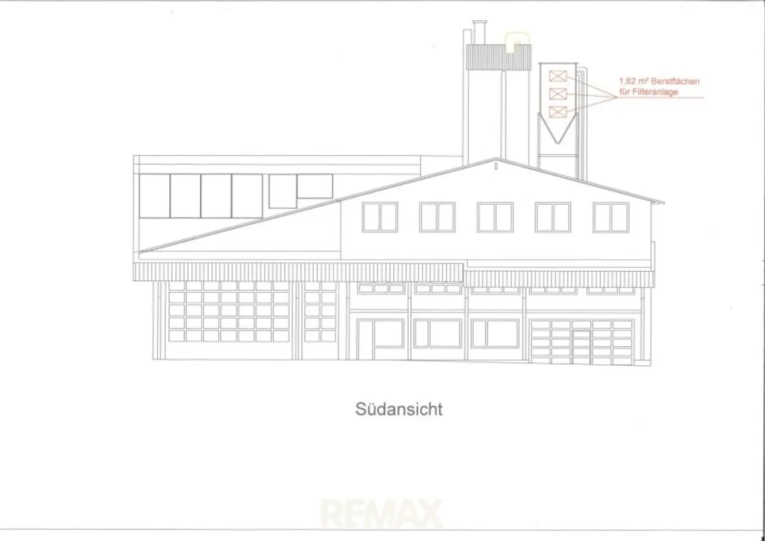 Südansicht