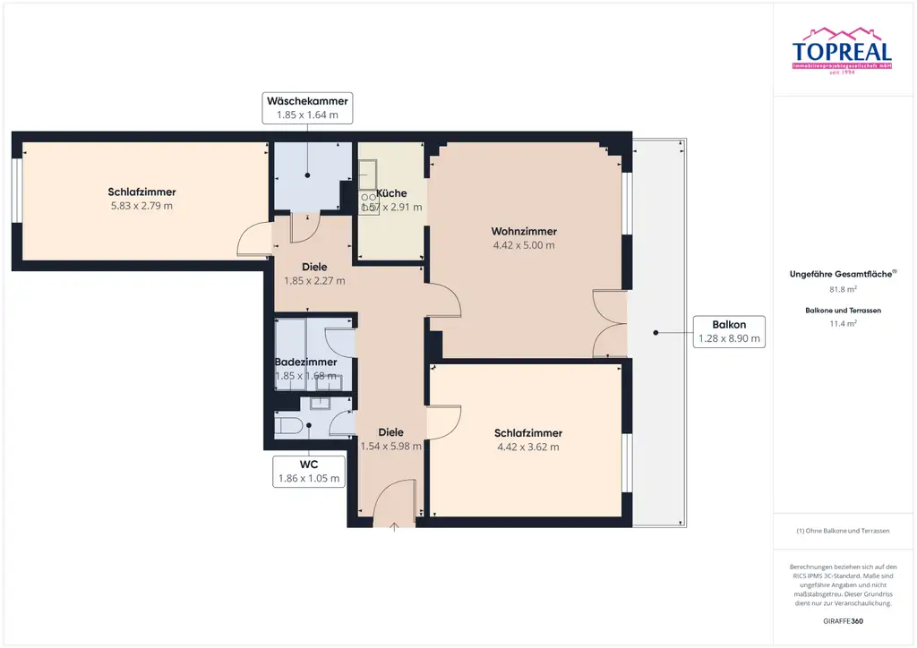 Helle 3-Zimmer Wohnung mit Loggia in Bestlage von Wels