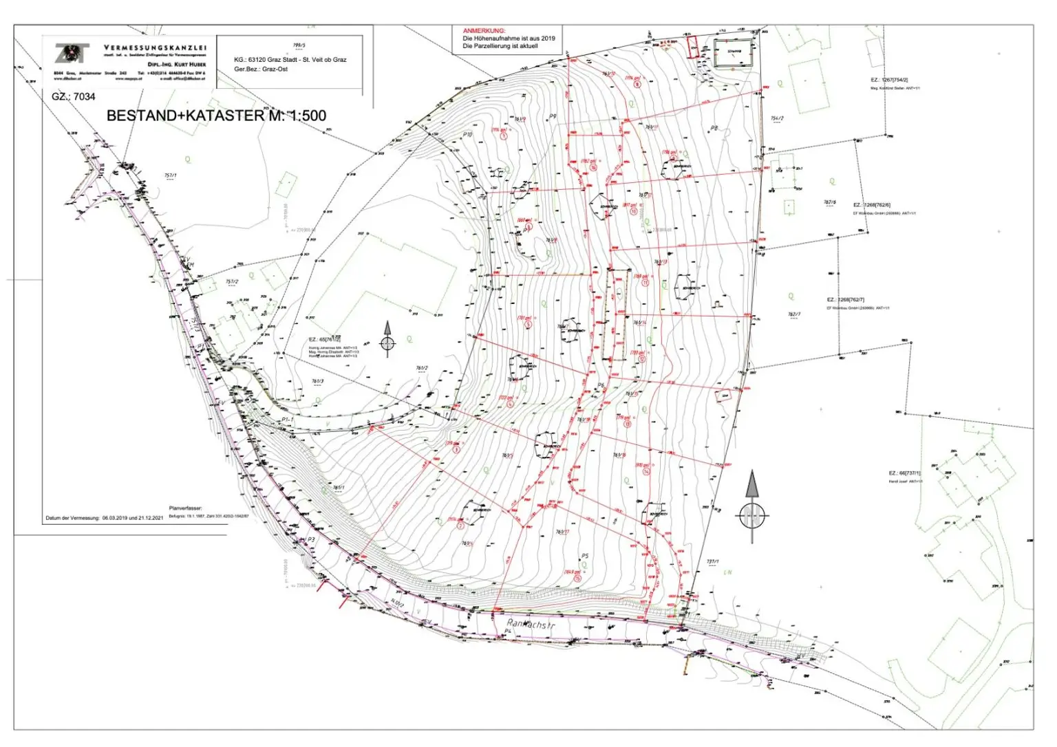 7034_Bestand2019+2021+Parzellierung2022